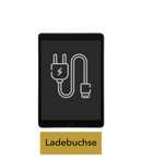 iPad mini 4 Reparatur: Ladebuchse / Ladeport