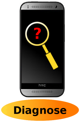 HTC One Mini 2 Reparatur: Diagnose + Behandlung