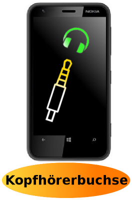 Lumia 620 Reparatur: Kopfhörerbuchse - Kopfhöreranschluss