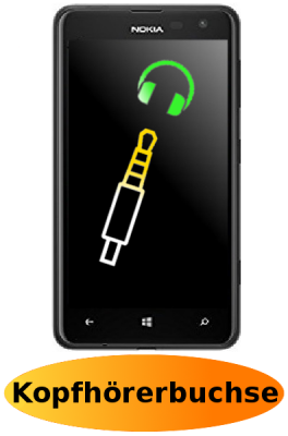Lumia 625 Reparatur: Kopfhörerbuchse - Kopfhöreranschluss