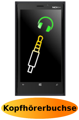 Lumia 920 Reparatur: Kopfhörerbuchse - Kopfhöreranschluss