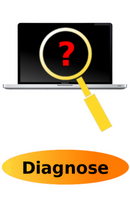 MacBook 17" Retina (Anfang 2009) Reparatur: Diagnose + Kostenvoranschlag