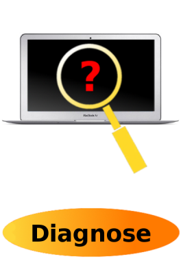 MacBook Air 11" (Mitte 2013) Reparatur: Diagnose + Kostenvoranschlag