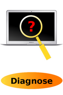 MacBook Air 13" (Anfang 2015) Reparatur: Diagnose + Kostenvoranschlag