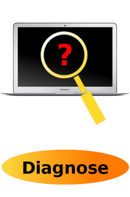 MacBook Air 13" (Mitte 2013) Reparatur: Diagnose + Kostenvoranschlag