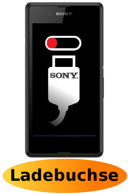 Sony E5 Reparatur: Ladebuchse - Ladeport