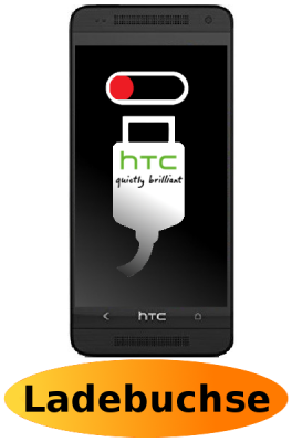 HTC One Mini Reparatur: Ladebuchse - Ladeport